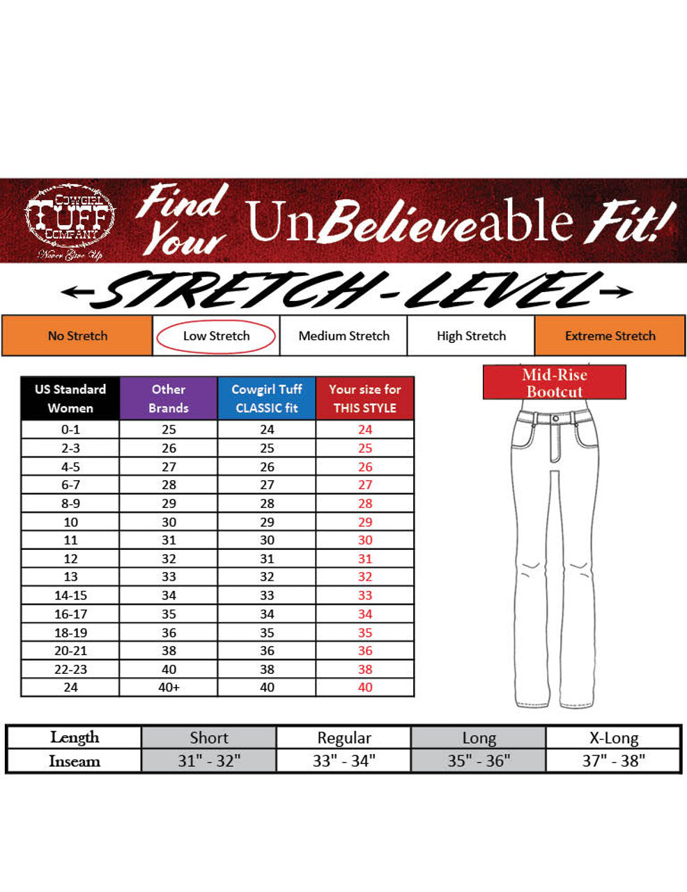Cowgirl Tuff Conqueror Mid Rise Jean - Conqueror