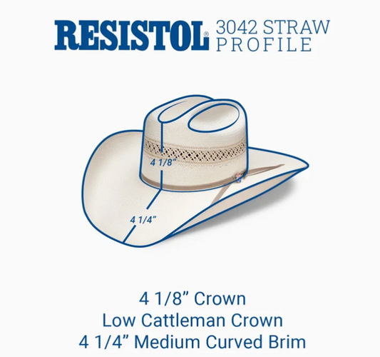 Resistol 20X Wildfire 30 Profile - USTRC Cowboy Hat Natural / Tan