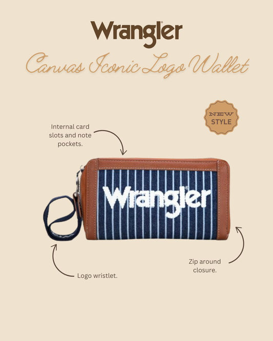 Wrangler Canvas Iconic Logo Wallet - Navy/White - X5W2986WLT