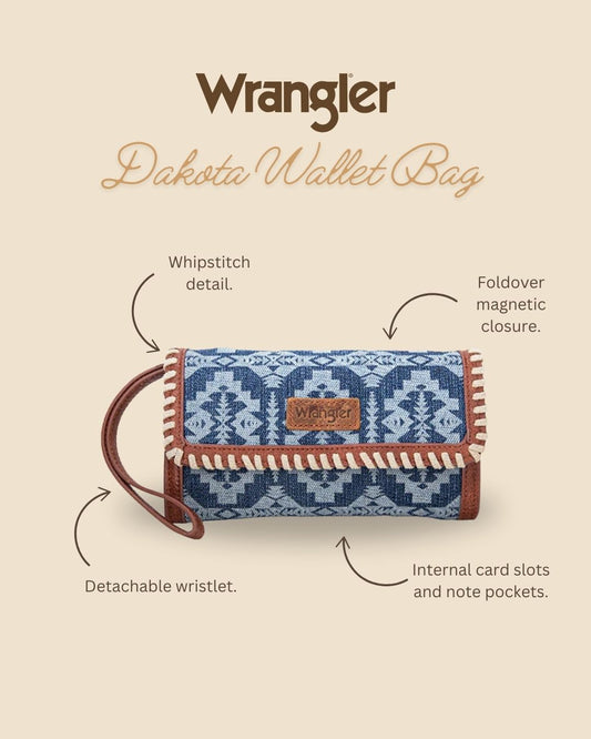 Wrangler Dakota Whipstitch Wallet Bag - Denim - X5W2989WLT