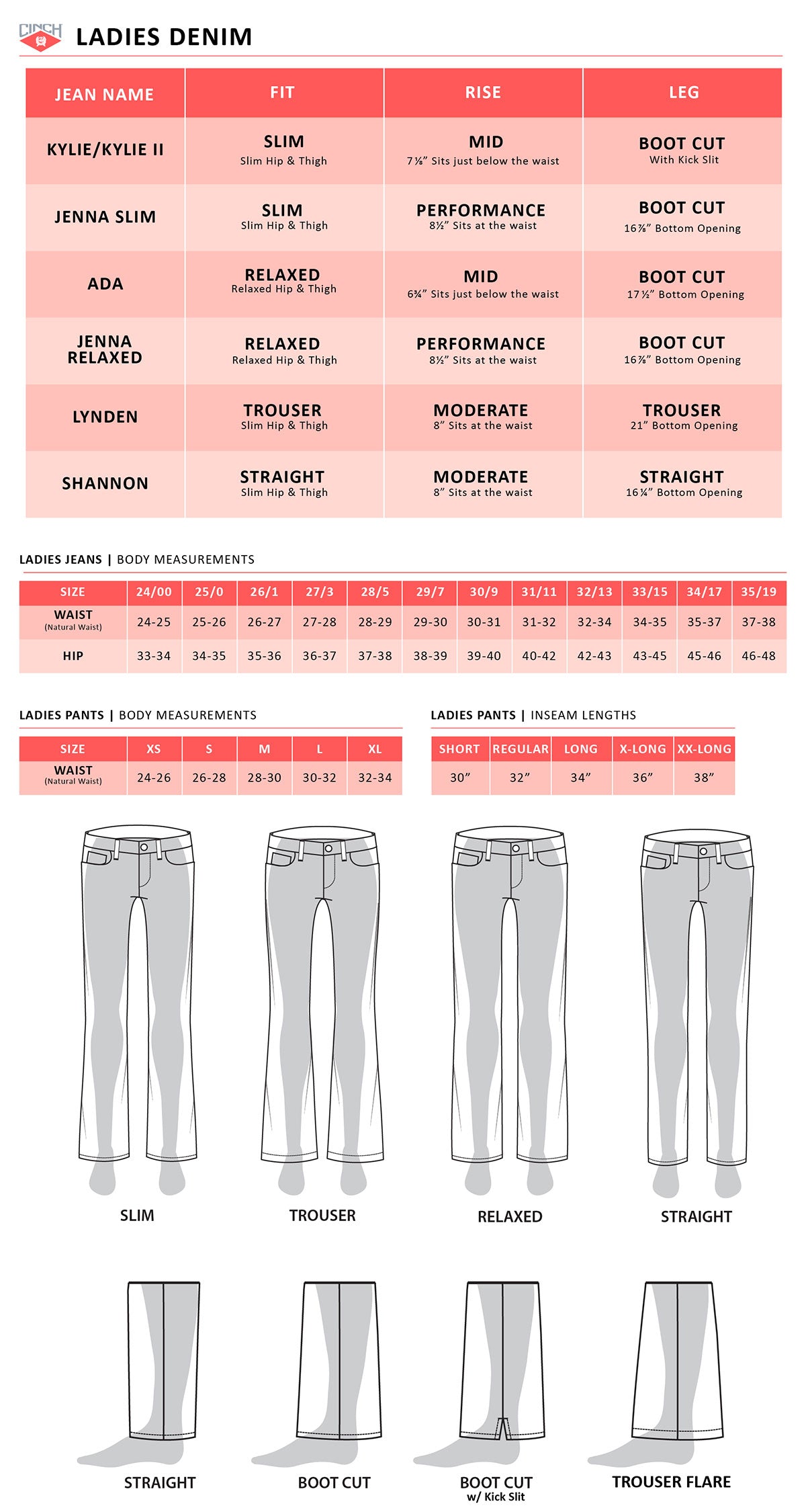 Cinch Ladies Lynden Slim Fit Trouser Jean - Limited Edition - MJ81454079