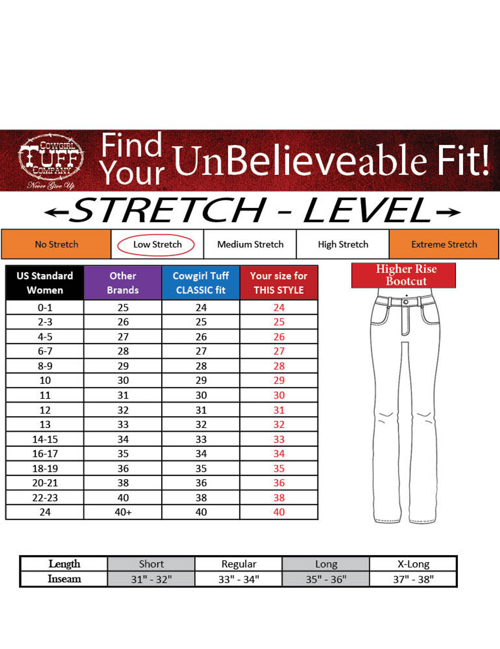 Cowgirl Tuff Raising The Bar - Medium Wash