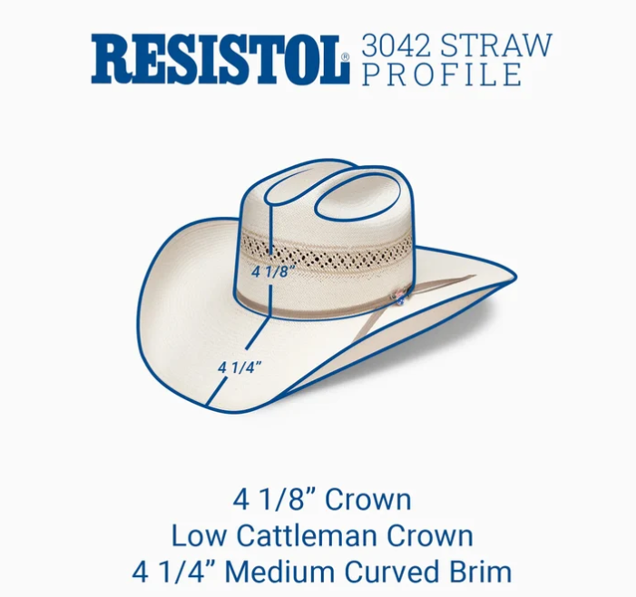 Resistol 20X Wildfire 30 Profile - USTRC Cowboy Hat Natural / Tan