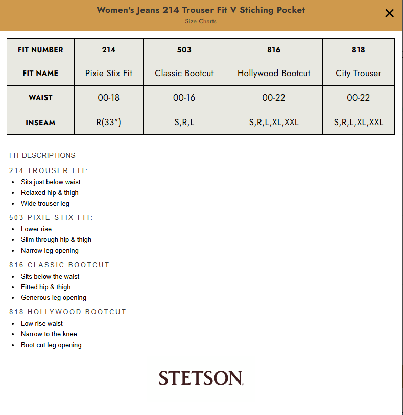 Stetson Ladies Jeans 214 Trouser Fit V Stitching Pocket - 54214205