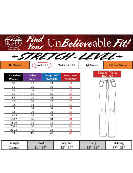 Cowgirl Tuff Ladies Jeans - Natural Waist - Thunderstruck