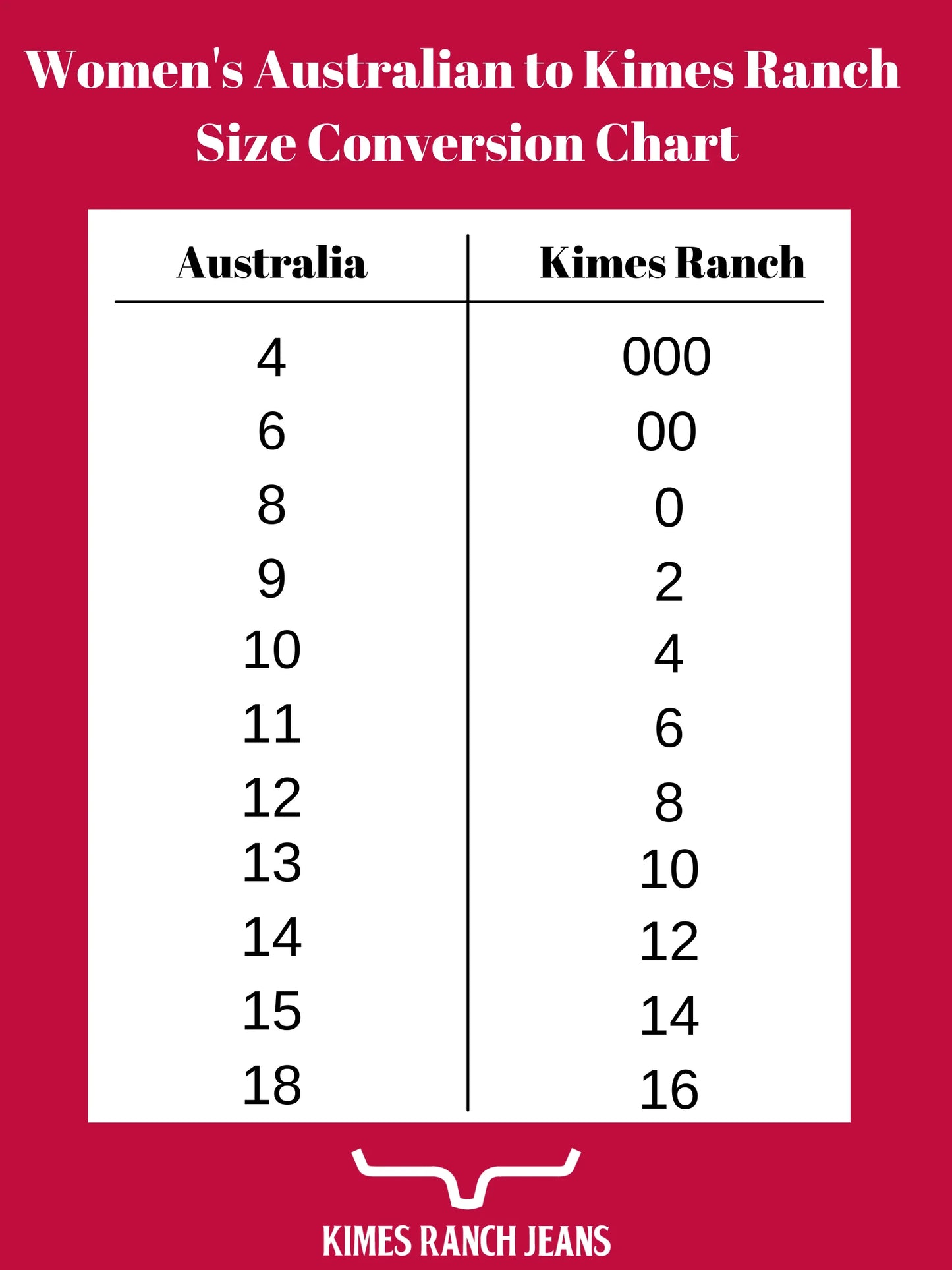 Kimes Ranch USA Ladies Olivia Blue Jean - WJE0000016